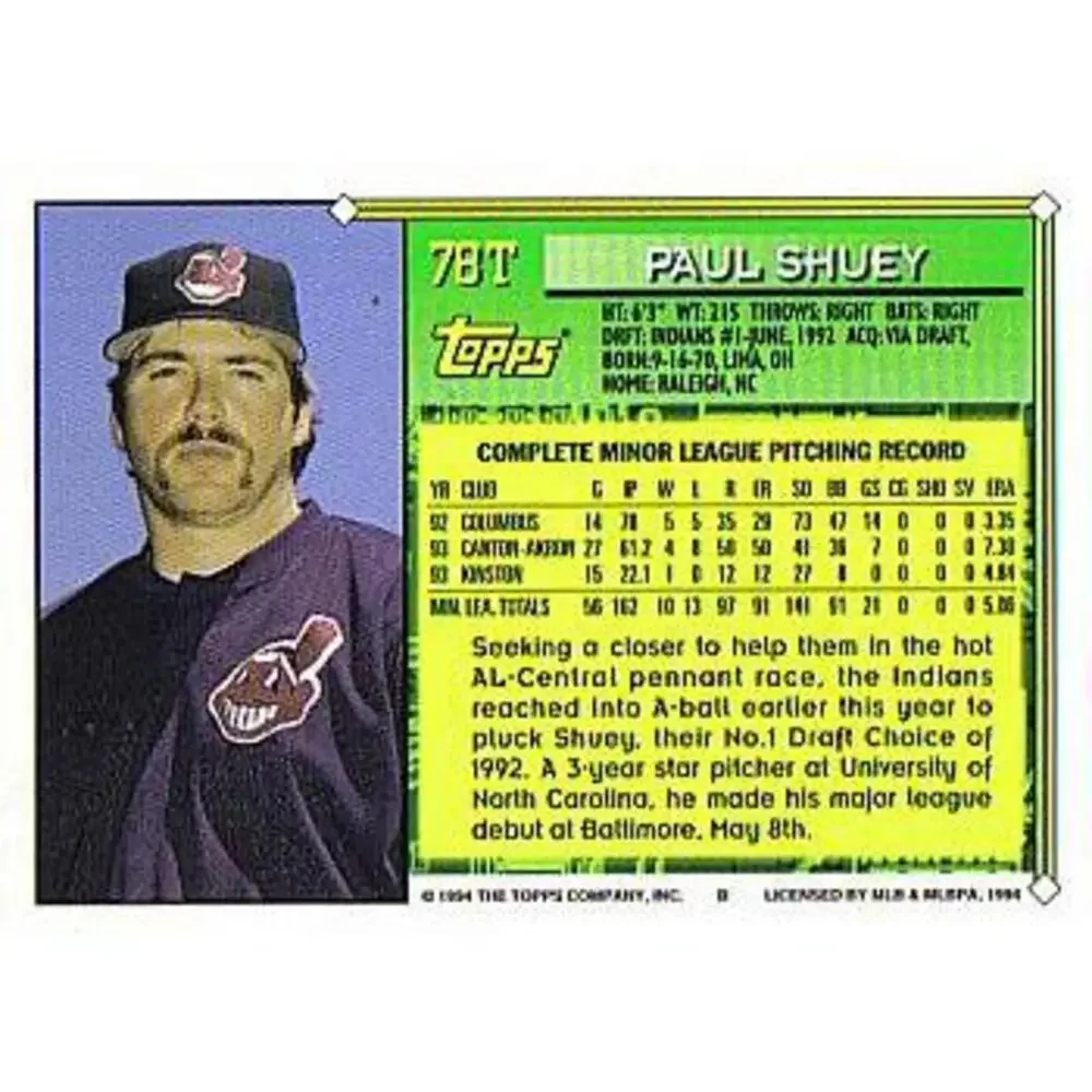 Topps 1994 traded